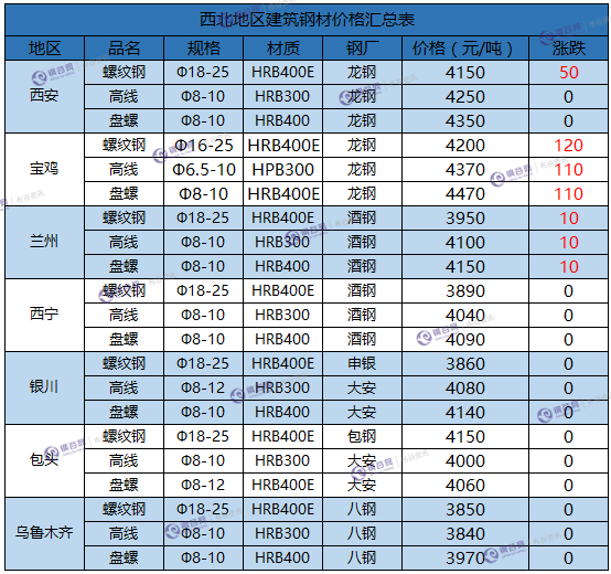 微信截图_20171124154800.png