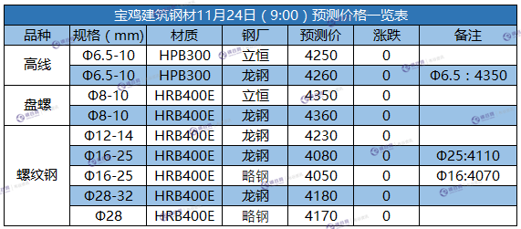 微信截图_20171124085122.png