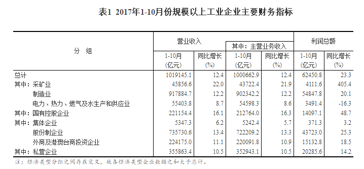 微信截图_20171127101917.png