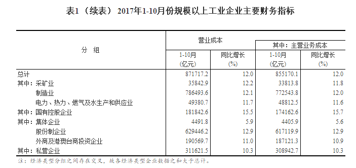 微信截图_20171127101927.png