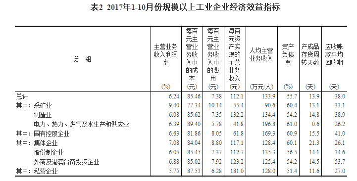 微信截图_20171127101936.png