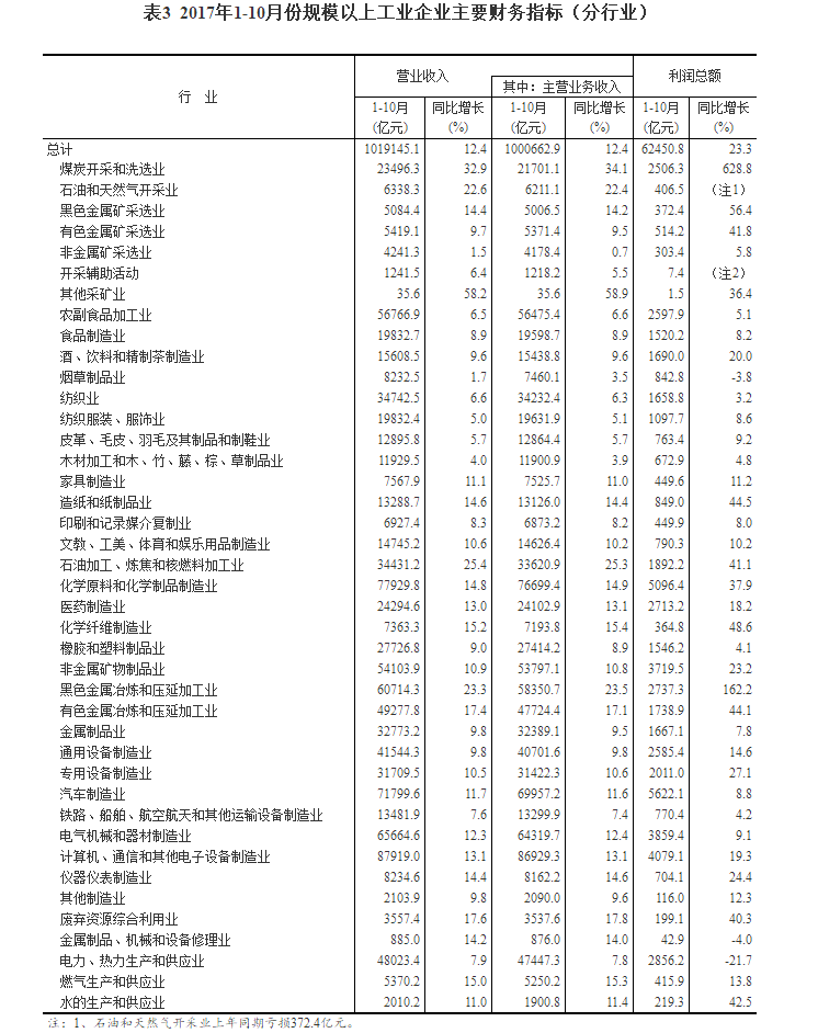 微信截图_20171127101954.png