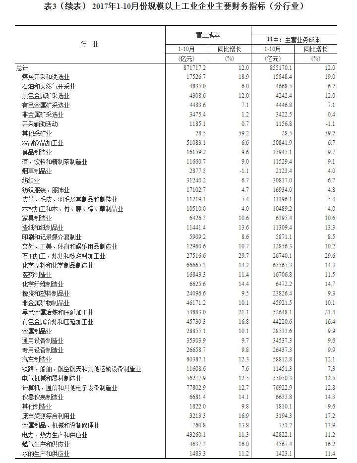 微信截图_20171127102013.png