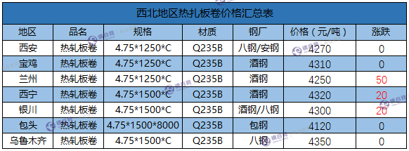 微信截图_20171127143236.png