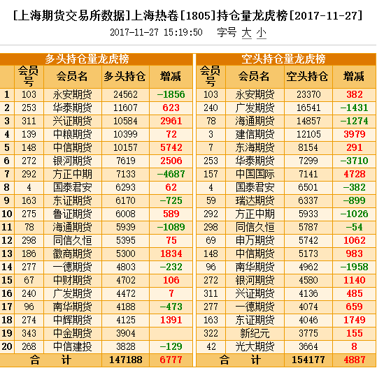 QQ图片20171127160758.png