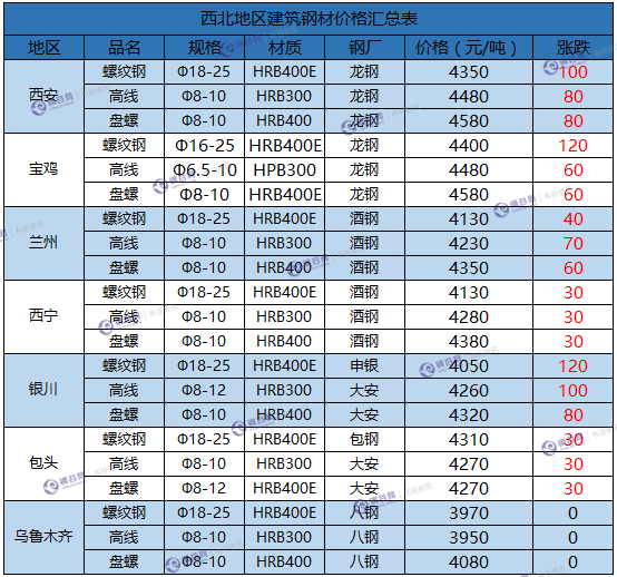 微信截图_20171128182529.png