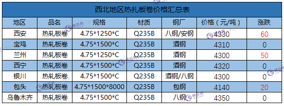 微信截图_20171128174928.png