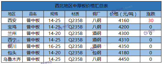 微信截图_20171128174944.png