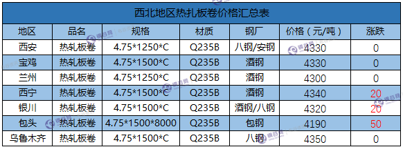 微信截图_20171129150958.png