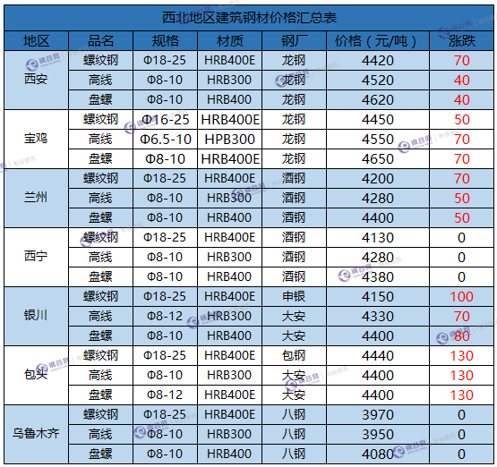 微信截图_20171129150943.png