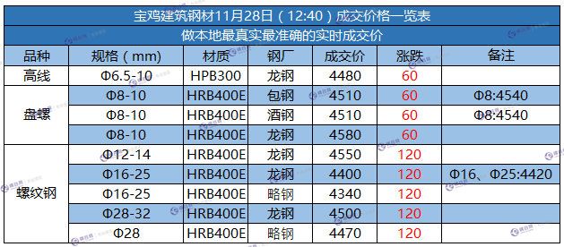 微信截图_20171129085112.png