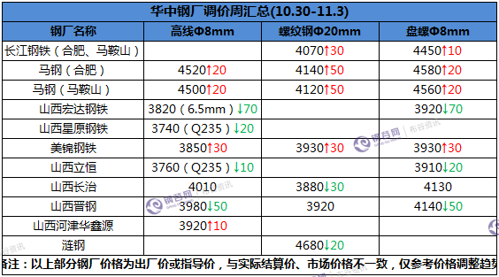 AQT6QV%NA{$QT@NUE1VF~[E.png