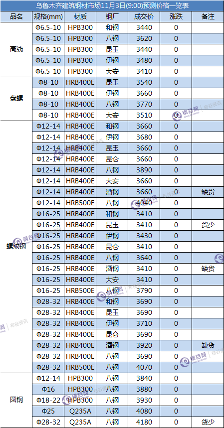 QQ图片20171103090805.png