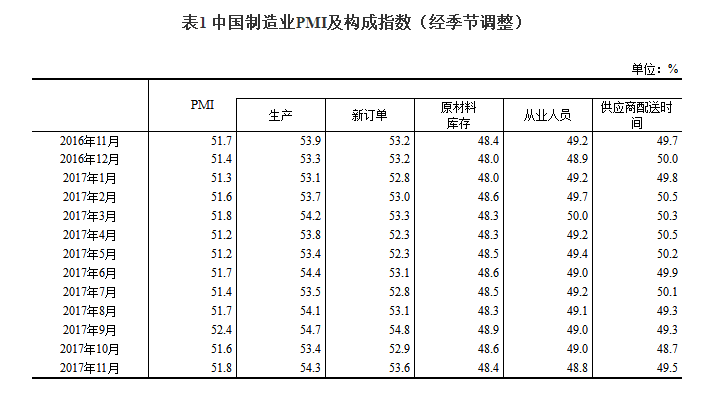 微信截图_20171130102443.png