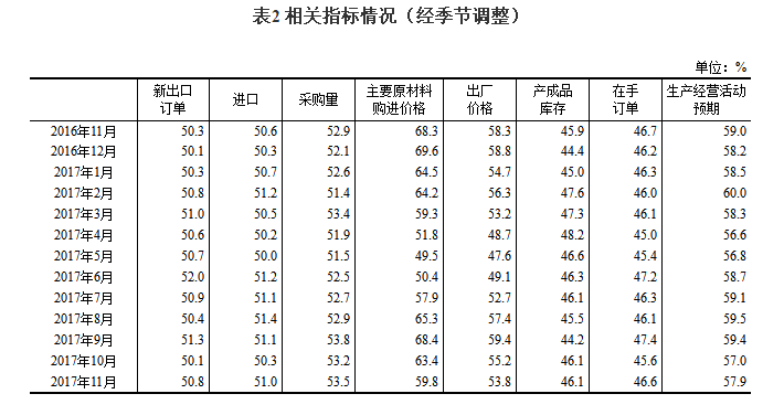 微信截图_20171130102458.png