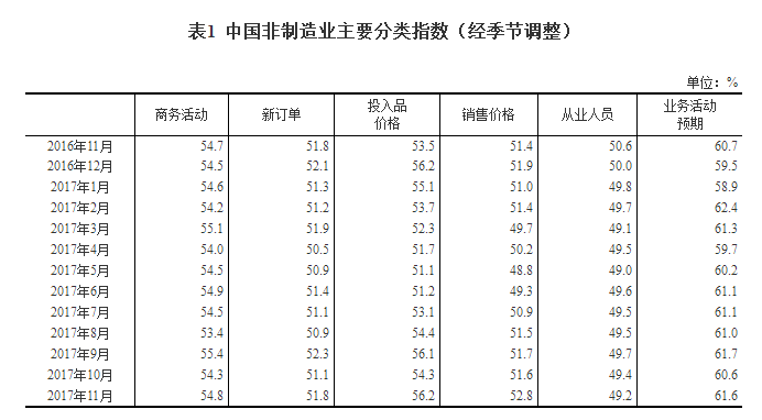 微信截图_20171130102517.png