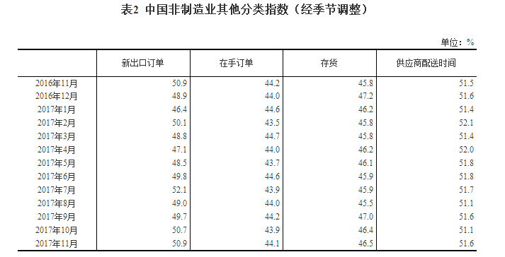 微信截图_20171130102526.png