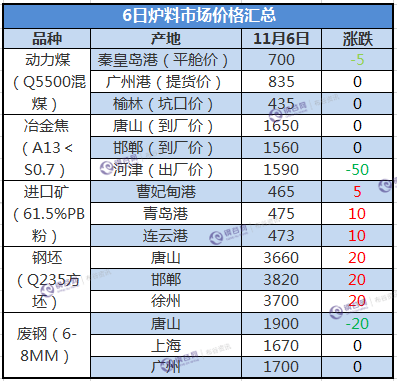 QQ图片20171106180534.png