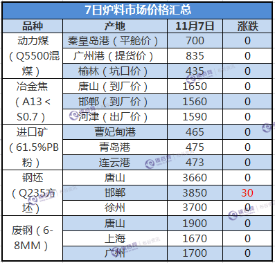 QQ图片20171107174601.png