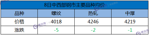 SK9N6C7]NL%A}RQ4Z6CM8BR.png