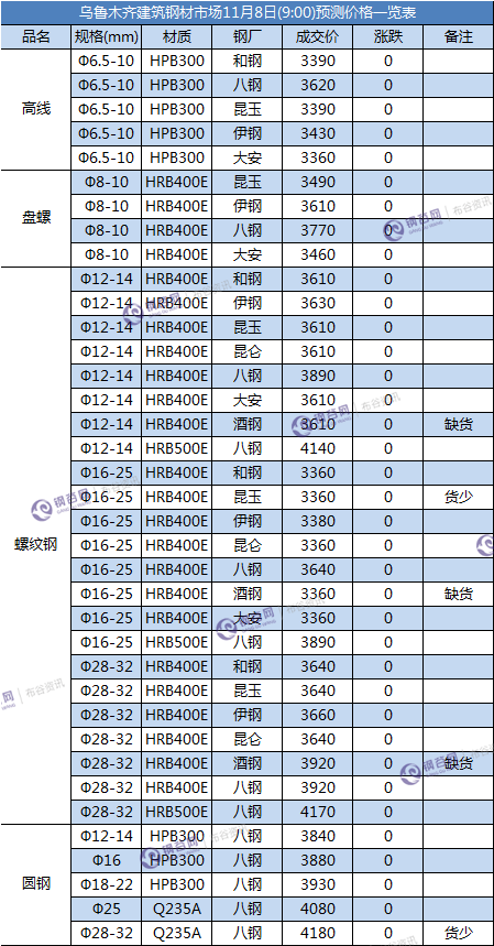 QQ图片20171108092720.png