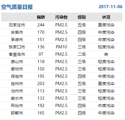 微信图片_20171108095348.png