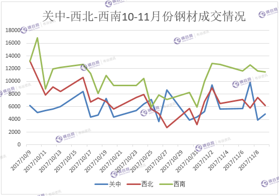 QQ图片20171109172647.png