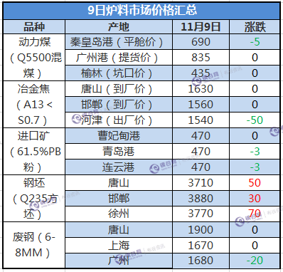 QQ图片20171109180225.png