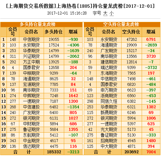 QQ图片20171201153245.png