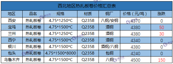 微信截图_20171201151527.png