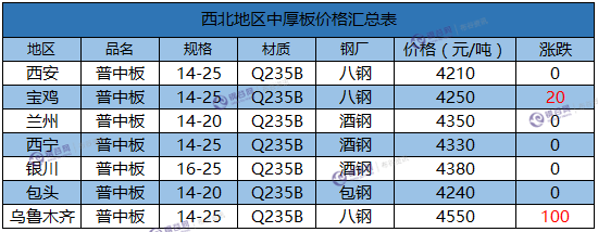 微信截图_20171201151550.png