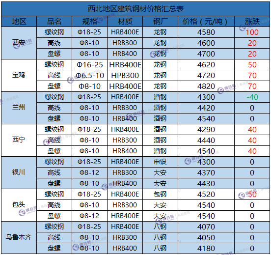 微信截图_20171201151606.png