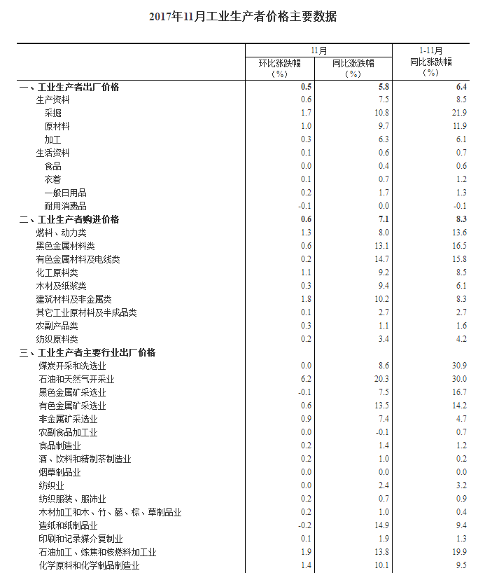 微信截图_20171211103012.png