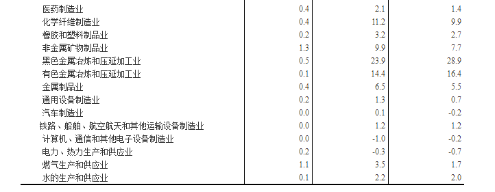 微信截图_20171211103030.png