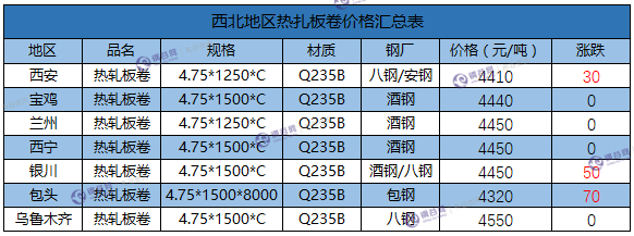 微信截图_20171211153841.png