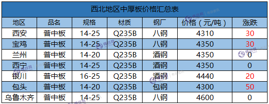 微信截图_20171211153829.png