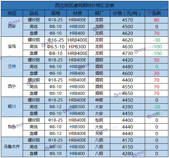 微信截图_20171211153903.png