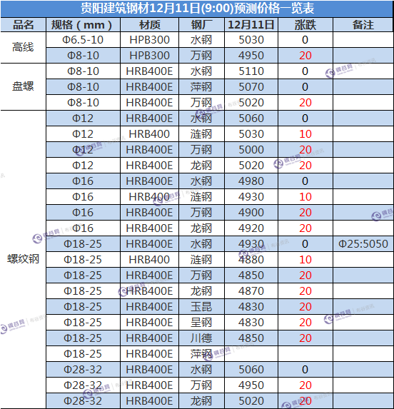 }NGG9)YPW(Z2B~K]60IT%1O.png