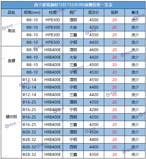 微信截图_20171211091646.png