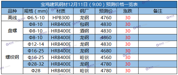 微信截图_20171211091956.png