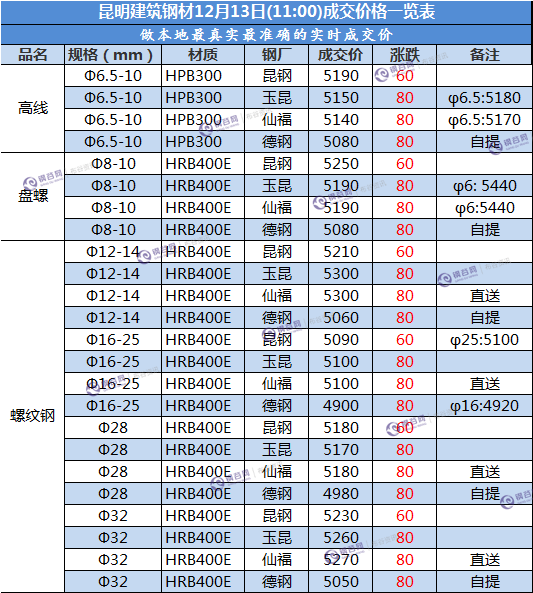 ]WOL${2P9B7~EH$J)(6DH$F.png