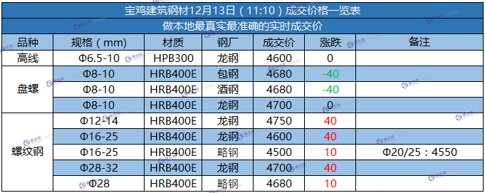 微信截图_20171213110624.png