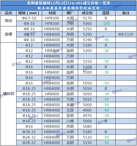 %R9K]0LF5%YQ_2CFYQ~6M(E.png