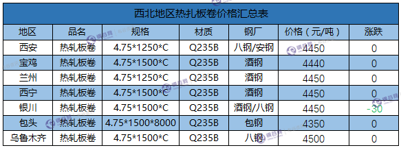 微信截图_20171213153037.png