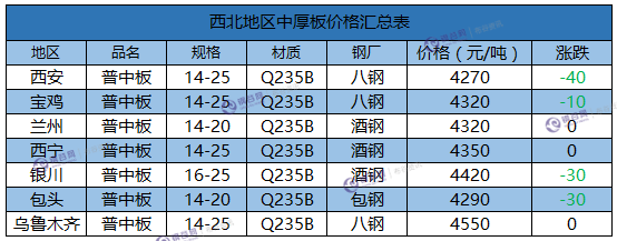 微信截图_20171213153049.png