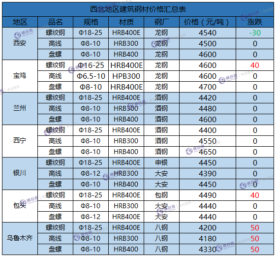 微信截图_20171213153010.png