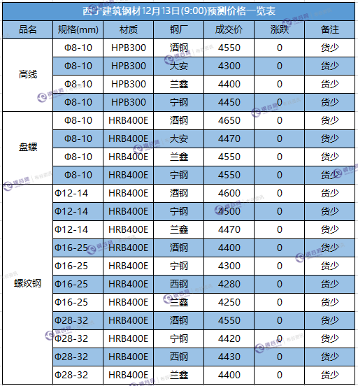 微信截图_20171213090903.png