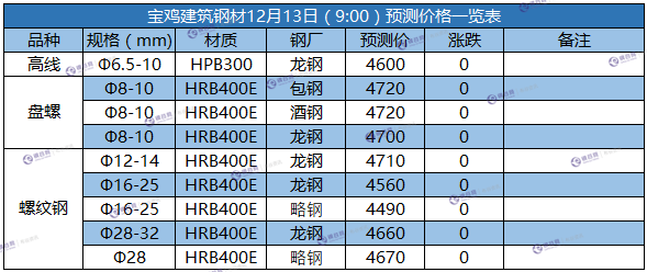 微信截图_20171213090518.png