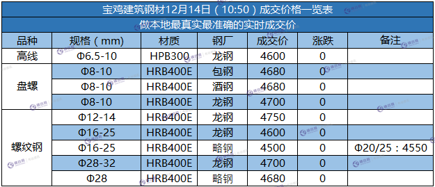 微信截图_20171214104547.png