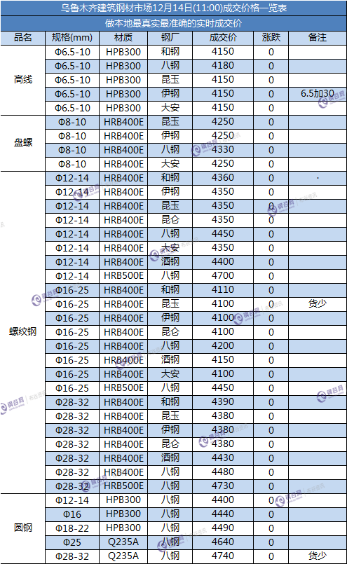 QQ图片20171214105204.png